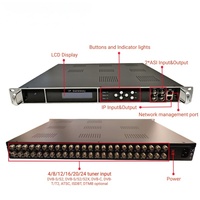 Equipo de Transmisión 24 en 1, Sintonizador Satelital FTA a Gateway IP, DVB-S/S2/S2X, DVB-C, ISDB-T, ATSC
