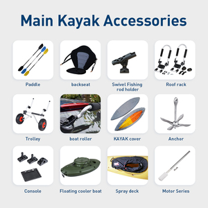 <span class=keywords><strong>Kayak</strong></span> de pêche individuel non <span class=keywords><strong>gonflable</strong></span> de 2,95 m, à assise sur le dessus, avec 2 porte-cannes encastrés en LLDPE, en vente en gros - Product Image 6