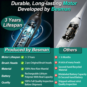 <span class=keywords><strong>Cepillo</strong></span> de Dientes Eléctrico Recargable Sónico a Prueba de Agua, Productos de Cuidado Bucal, Serie <span class=keywords><strong>iOS</strong></span> 10, <span class=keywords><strong>Cepillo</strong></span> Dental Eléctrico, Superventas 2026 - Product Image 4