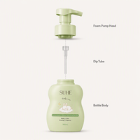 Usine de haute qualité forme Unique crème cosmétique bouteille pour animaux de compagnie 200ml 300ml 480ml paquet de bouteilles de shampooing pour animaux de compagnie