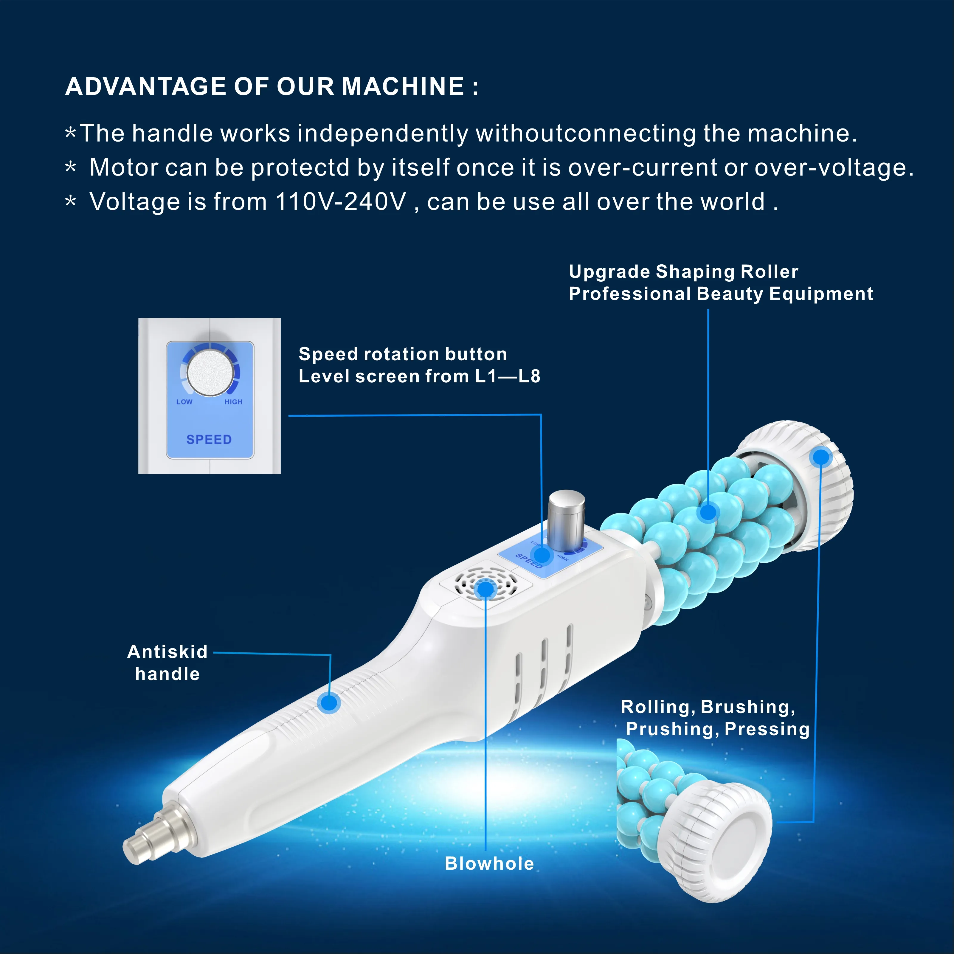 2024リンパ排水ローラーインナーボールローラーボディセルライト削減家庭用セラピーディープセルライトマッサージャーエンドスフェラ