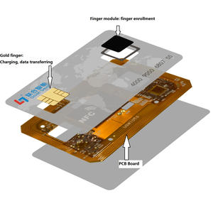 Tecnología biométrica Tarjeta de acceso de identificación dactilar - Product Image 5