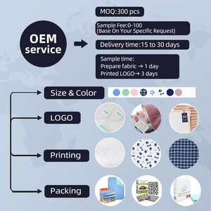 Almohadillas Impermeables Premium para Perros, Almohadillas para Incontinencia, Reutilizables y Lavables para Mascotas - Product Image 3