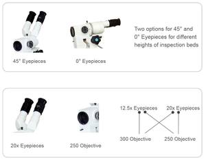 डिजिटल HD इंडोस्कोपिक कैमरा colposcope योनि लचीला योनि <span class=keywords><strong>endoscope</strong></span> उच्च अंत ऑप्टिकल colposcope - Product Image 3