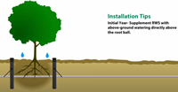 Système d'irrigation par goutte-à-goutte pour arbres, système d'irrigation paysagique pour arbres, 30 cm, système d'irrigation par racines, joints oscillants, bulleurs