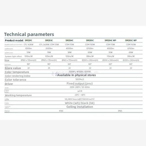ไฟดาวน์ไลท์ <span class=keywords><strong>LED</strong></span> แบบติดผนัง <span class=keywords><strong>PHILIPS</strong></span> GreenSpace รุ่น SM291C SM293C SM294C SM295C WP - Product Image 4