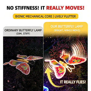 Luci da giardino a forma di <span class=keywords><strong>farfalla</strong></span>, impermeabili per esterni, illuminazione per creare atmosfera in cortile, luci per prato. - Product Image 3