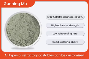 Hoch abriebfeste feuerfeste Beton beschichtung masse für die Ofen auskleidung - Product Image 3
