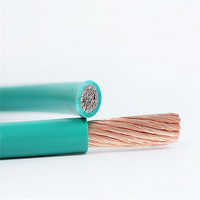 Super flexibler reiner Kupfer leiter Einadriger PVC-Draht Hot Sale 6 10 16 25 35 50 70 95 mm Litzen-RV-Anwendung Untergrund