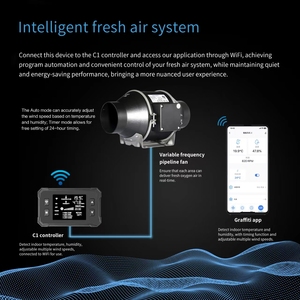 Ứng dụng thông minh kiểm soát 4 6 8 inch im lặng mạnh mẽ hydroponics Inline Duct Fan EC dòng chảy động cơ extractor Inline Fan - Product Image 4