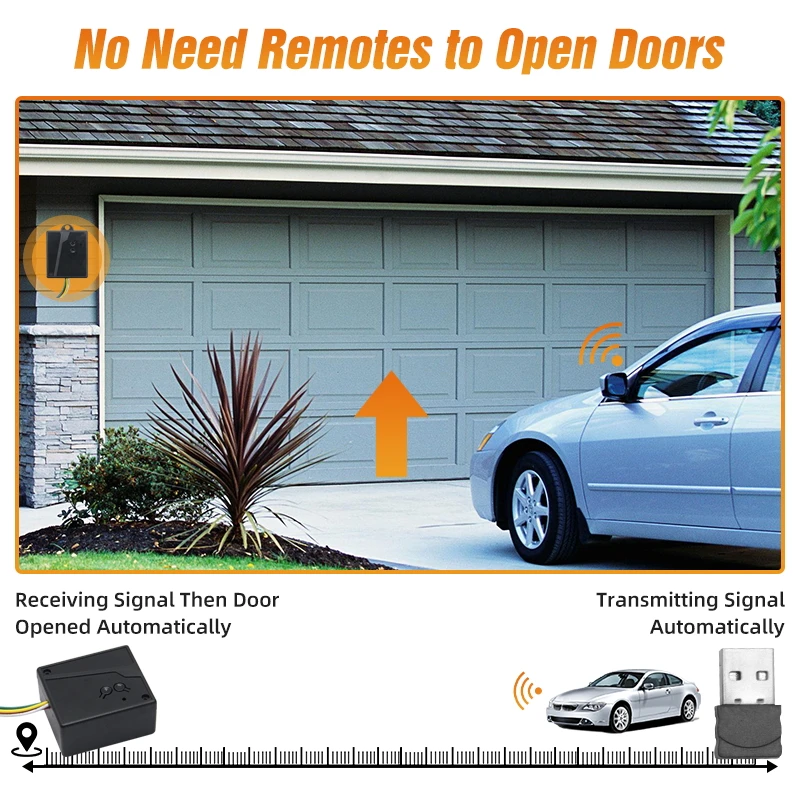 Automatic USB Wireless Transmitter And Receiver For Gate Door Opener