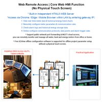 Milesgo BTL - Gateway IoT Certificado para Riel DIN, M-Bus, Colector de Medidores de Energía de 2/4 Hilos, Convertidor de Modbus a BACnet IP MQTT