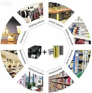 Ruban <span class=keywords><strong>de</strong></span> codage <span class=keywords><strong>de</strong></span> date couleur, ruban <span class=keywords><strong>de</strong></span> codage thermique HP en résine multicolore pour imprimantes d'étiquettes, outil universel <span class=keywords><strong>de</strong></span> marquage <span class=keywords><strong>de</strong></span> date - Product Image 6