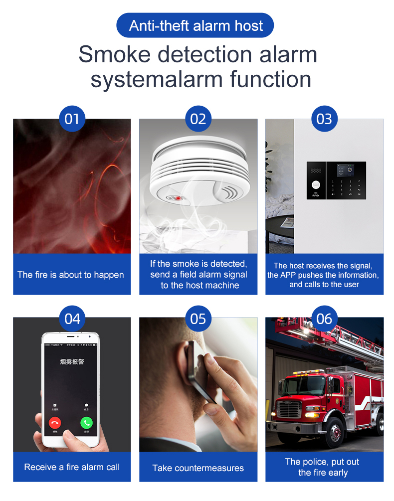 Tuya Alexa Smart Life Home Alarm System Kit 4G WiFi PIR Motion Sensor ABS Material App Remote Control SOS Function 10m Easy · image 5