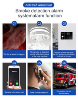 Kit de Sistema de Alarma para el Hogar Inteligente Tuya Alexa Smart Life, 4G WiFi, Sensor de Movimiento PIR, Material ABS, Control Remoto por Aplicación, Función SOS, 10 m, Fácil Instalación
