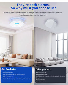 <span class=keywords><strong>Détecteur</strong></span> <span class=keywords><strong>de</strong></span> <span class=keywords><strong>fumée</strong></span> CO photoélectrique/ Chimique sans fil <span class=keywords><strong>WiFi</strong></span> PGST pour la maison, double capteur, autonomie <span class=keywords><strong>de</strong></span> 10 ans, couverture <span class=keywords><strong>de</strong></span> 20-40m, 85 - Product Image 6