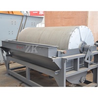 Zelfreinigende roterende dubbele rol granaat natte hoge intensiteit Whims mini roller laboratorium magnetische separator te koop