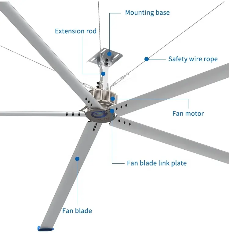 Qixiang вентилятор 1,2 кВт 24 фута большой размер Потолочный Вентилятор промышленный вентилятор PMSM мотор для заводского склада