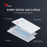 Kartu Pelacak Lokasi Pintar NFC Kontrol Akses Jarak Jauh BLE 5.3 NRF52 13.56MHz PVC Tahan Air IP67 1.3mm Ultra-Tipis 2 Tahun