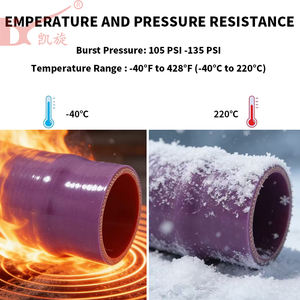 Tube en silicone extrudé flexible résistant aux hautes températures, fourni par l'usine - Product Image 4