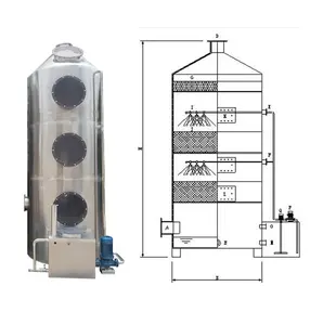 industrial acid gas absorption tower/wet spraying purification tower PP/wet spraying purification tower