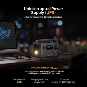 สถานีไฟฟ้าพกพา AFERIY AF-P040 กำลังไฟ AC 400W ความจุ 256WH 6 พอร์ต สำหรับใช้งานกลางแจ้ง บ้าน ฉุกเฉิน และเป็นแหล่งจ่ายไฟสำรอง - Product Image 4