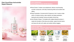 Suero Facial Vegano Personalizado con Extracto de Plantas, Hidratante, Antiarrugas, con Ácido Hialurónico y Rosa, Blanqueador y Antienvejecimiento - Product Image 4