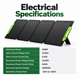<b>200W</b> Foldable <b>Solar</b> <b>Panel</b> 4 Fold Compact Design Monocrystalline ETFE IP67 for Camping Hiking RV and Portable Power Stations - Product Image 3