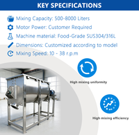 Mélangeur de poudre en acier inoxydable 304 de 600 L de qualité alimentaire, directement du fabricant, pour mélanger la poudre de chili, la poudre de curry et les épices