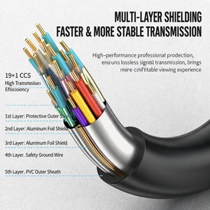 <span class=keywords><strong>Câble</strong></span> <span class=keywords><strong>mâle</strong></span>-<span class=keywords><strong>mâle</strong></span> 2.0 4K60Hz 18 Gbps haute vitesse avec connecteurs plaqués or, blindage multicouche en PVC pour - Product Image 4