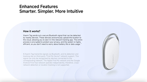 XIAOMI Tag, Nuevo Localizador GPS, Ligero, Portátil, Antipérdida, Rastreador Inteligente de Llaves, Seguridad para Tractores - Product Image 6