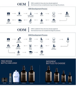 Huile d'arbre à thé, ginseng, kératine, masque capillaire MaxTherapy, soulagement du cuir chevelu qui gratte, rafraîchit et nettoie les pellicules, pour femmes et hommes - Product Image 5