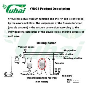 Duovac medidor de leite para máquina de leite de vaca - Product Image 2