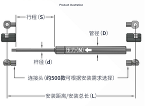 Bán buôn thép không gỉ khí mùa xuân nhiệm vụ nặng nề mùa xuân khí cho xe giường và ghế. - Product Image 2