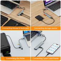 Hub Répartiteur USB Type C 8 en 1 en Aluminium avec 1 Port USB 3.0, 3 Ports USB 2.0, 1 Port USB C, Lecteur de Cartes SD/TF et Ports Auxiliaires 3.5mm