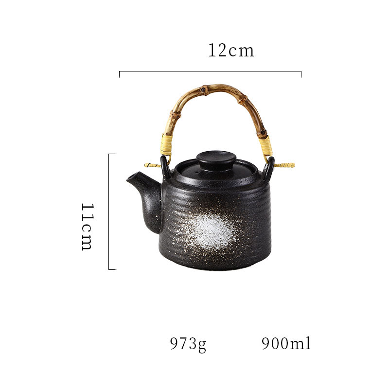 แบล็คอี