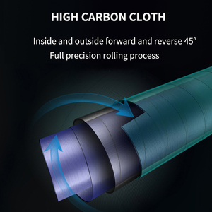 1.8 2.1 2.4 2.7M Lente Jigging <span class=keywords><strong>Canne</strong></span> À Pêche Spinning Coulée Jigging Tige D'eau Salée En Haute Mer Thon Leurre De Pêche Gabarit Tige - Product Image 5