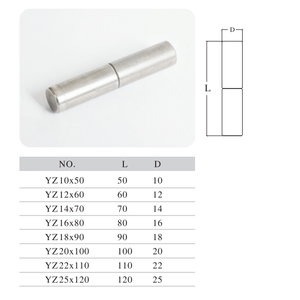 مفصلات OEM سعر كبير مفصلات للخدمة الشاقة من الفولاذ - Product Image 3