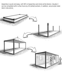 <span class=keywords><strong>Vendita</strong></span> diretta all'ingrosso che vive <span class=keywords><strong>casa</strong></span> Mobile contenitore per uffici 20Ft contenitore Flat Pack - Product Image 3