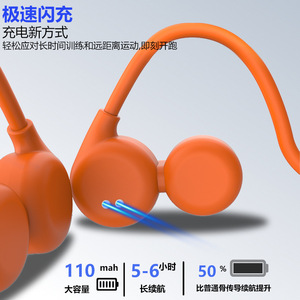 หูฟังบลูทูธสำหรับเล่นกีฬารุ่นใหม่ กันน้ำระดับ IPX7 สำหรับว่ายน้ำและวิ่ง - Product Image 3