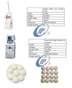Lianfu Machine de diviseur de pâte hydraulique automatique de haute qualité Équipement de <span class=keywords><strong>boulanger</strong></span> commercial Farines compétitives à l'état neuf - Product Image 2