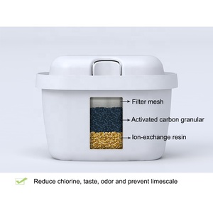 Pack individuel certifié WQA <span class=keywords><strong>Cartouche</strong></span> filtrante en résine échangeuse d'ions granulaire au charbon actif - Product Image 4
