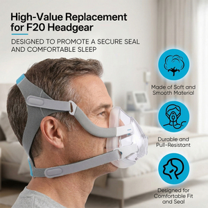 Sangle de remplacement pour <span class=keywords><strong>masque</strong></span> CPAP intégral – Sangle réglable souple pour masques respiratoires de sommeil – Meilleures ventes, grand stock disponible - Product Image 3