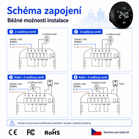 Controlador de Calefacción Eléctrica Hidrónica, Controlador de Temperatura y Humedad Programable, Termostato Inteligente para HVAC