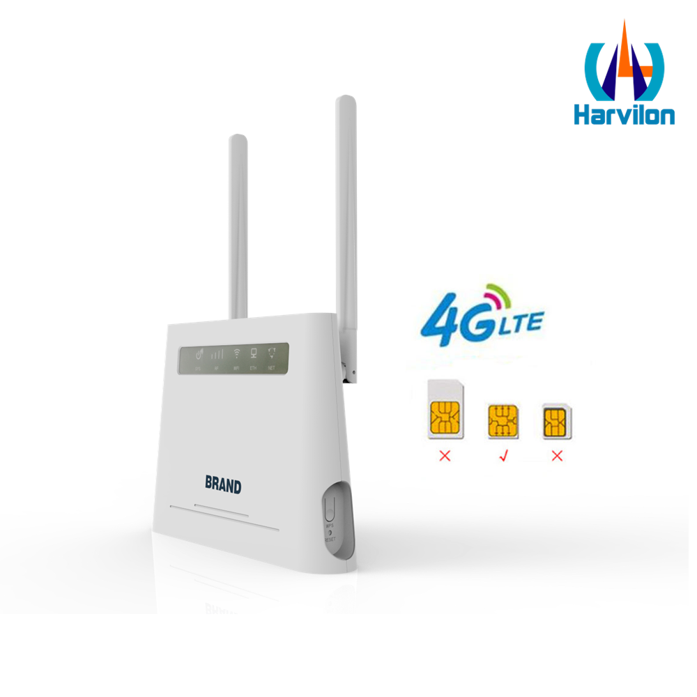 E-Quantum ASG1200-H1WM GSM Gateway with 64 Sim Slot