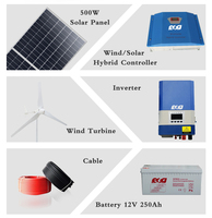 Générateur d'énergie libre ESG générateur magnétique permanent portable magnétique système de générateur d'éoliennes à axe horizontal 5kw