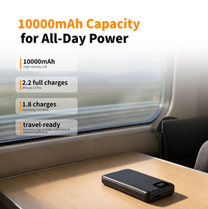 พาวเวอร์แบงค์ 22.5W 10000mAh พร้อมสายชาร์จในตัวคู่ รองรับการชาร์จเร็วทุกโปรโตคอล ใช้งานได้กับอุปกรณ์ทุกประเภท - Product Image 6