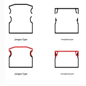 Трубопроводы и фитинги из пластикового ПВХ плоского типа 80*40/100*40 - Product Image 3