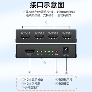 Divisor <span class=keywords><strong>HDMI</strong></span> 1 Entrada 4 Salidas, <span class=keywords><strong>Duplicador</strong></span> de Pantalla <span class=keywords><strong>HDMI</strong></span> 4K 1x4, Amplificador de Distribución 1 Entrada 4 Salidas - Product Image 6