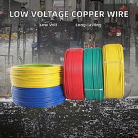 Câble en cuivre isolé en PVC de haute qualité à prix de gros 1,5 2,5 4 6 10 16 mm 450 750 V pour câblage de construction